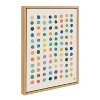 Kate and Laurel Sylvie Meditation 3 Framed Canvas by Kelly Knaga, 18x24, Natural - 2 of 4