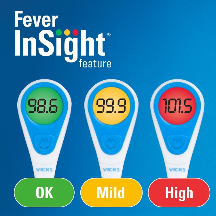 Vicks SpeedRead Digital Thermometer - White, 3 of 9