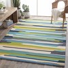 Hauteloom Ephrata Colorful Blue Rug - 4 of 4