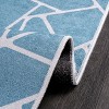 Sussexhome Non Skid Cotton Washable Laundry Room Indoor Runner Rug, 20" x 59" - 4 of 4