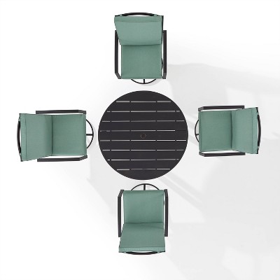 Kaplan 5-Piece Mist Green Steel Swivel Patio Dining Set