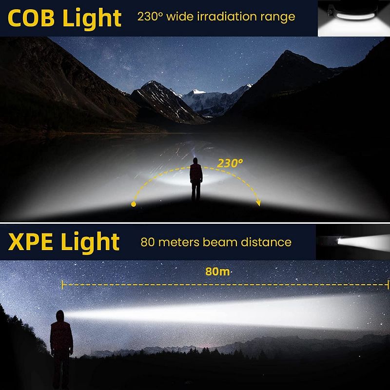 Link Rechargeable LED Headlamp W/Side Flashlight 230° COB Wide Beam Headlamp Motion Sensor 5 Modes IPX4 Waterproof Camping Night Running - 2PK, 5 of 8