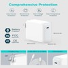 BRINJOY Charger for MacBook Air MacBook Pro Multi-series Laptops 70W USB C Power Adapter, iPad, LED, 6.6ft USB-C Cable, Super Fast Charging - 3 of 4