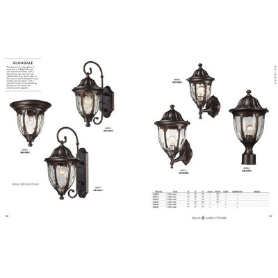 Glendale Regal Bronze Outdoor Flush Mount Light