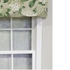 RLF Home Luxurious Modern Design Classic Summer Wind Petticoat Style Window Valance 50" x 15" - 3 of 4