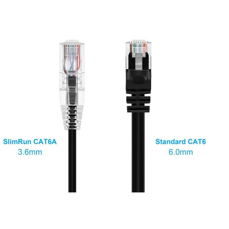 Monoprice Cat6 Ethernet Patch Cable - 5 feet - Black | Snagless RJ45 Stranded 550MHz UTP CMR Riser Rated Pure Bare Copper Wire 28AWG - SlimRun Series, 2 of 7