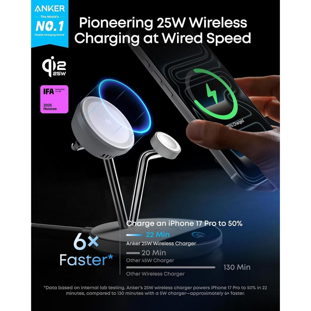 Anker Prime 3-in-1 Charging Station, Qi2.2-Certified 25W Wireless Charger Dock Stand, MagSafe Compatible, Smart Display - thumbnail 10