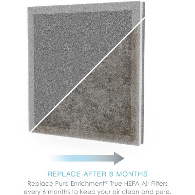Pure Enrichment Gray Square HEPA Air Purifier Filter