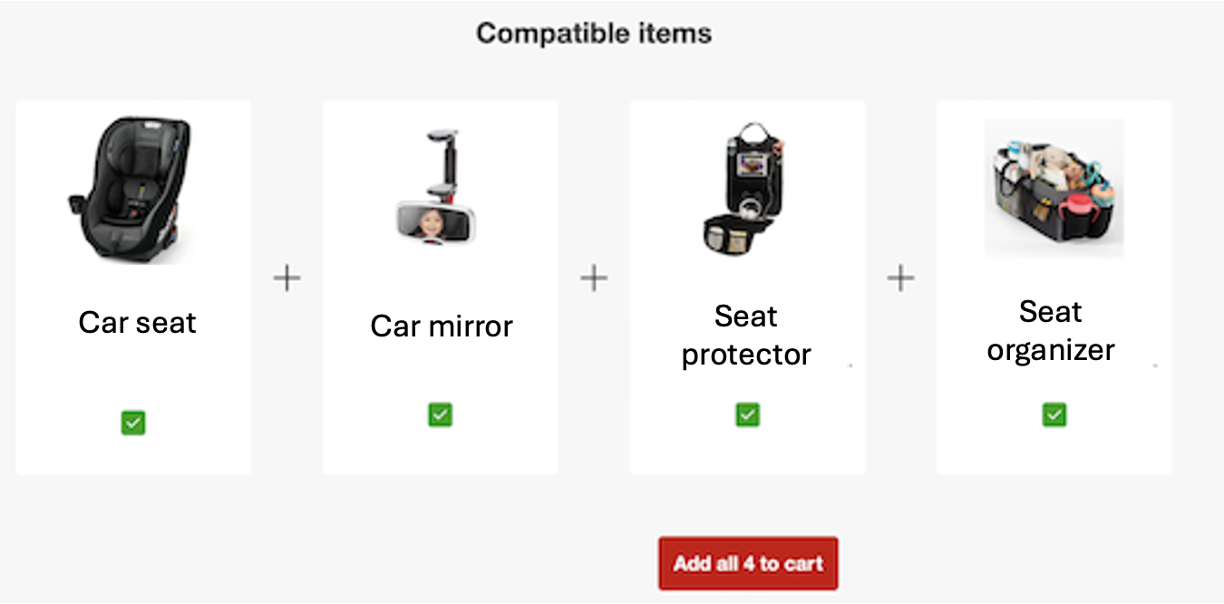 Image titled "Compatible Items" with four products pictured side-by-side, (from left to right) child car seat, car mirror, seat protector, and seat organizer, with a "add all 4 to cart" call to action in a red button at the bottom of the image