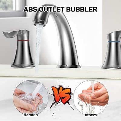 Bathroom Faucets