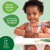 Gerber Organic Baby Food Stage 2 Pear Peach & Strawberry Puree Pouch - 3.5oz - image 4 of 4