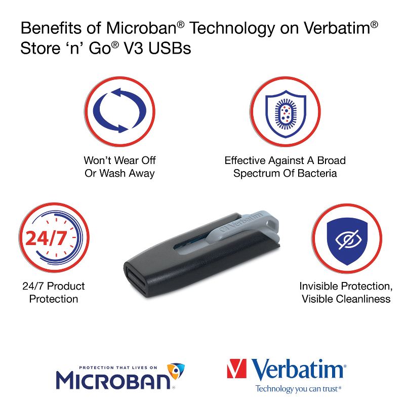 Verbatim® 32-GB Store ‘n’ Go® V3 USB 3.2 Gen 1 Flash Drives, Business Bulk 10 Count, Gray, 5 of 9