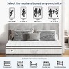 NicBex Hypoallergenic Medium Firm Memory Foam Hybrid Mattress for Comfy Sleep,Medium Feel Bed Mattresses - 3 of 4