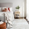 Machine Washable Rug, Modern Abstract Stripes - 4 of 4