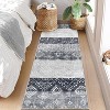 Washable Area Rugs Large Rug with Non-Slip Backing, Geometric Rug Stain-Resistant Accent Carpet Soft Low Pile Carpet for Bedroom - 2 of 4