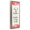 Stupell Industries Romantic Phrase with Blush Watercolor, 11" x 25" - 3 of 4
