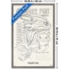 Trends International How To Train Your Dragon (2025) - Toothless Illustration Framed Wall Poster Prints - 3 of 4
