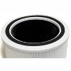 Nispira Core 200S 3-in-1 HEPA Activated Carbon Filter Replacement For LEVOIT Air Purifier Core 200S-RF, 2 Packs - 4 of 4