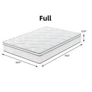 Rbied Memory Foam Mattress, 12 Inch Hybrid Mattress with Gel Memory Foam, Dust-proof and Anti-allergic Safety Material - 1 of 4