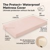2-Pack Protect+ Waterproof Crib Mattress Protector Covers, Mavy Quilted Cotton Baby Mattress Topper, Toddler Crib Sheets - 2 of 4