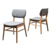 NicBex  Set of 2 Retro Solid Wood Dining Chairs,Armless Chairs with Comfortable Cushions for Kitchen,Living Room - 2 of 4