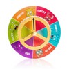 Open the Joy Steer Your Emotions Wheel, Wooden Emotional Regulation Steering Toy for Kids - 4 of 4