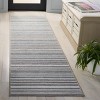 Escape 600 ESC600 Power Loomed Machine Washable Skid Resistant Indoor Rugs - Safavieh - 2 of 4