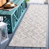 Courtyard CY8998 UV & Stain Resistant Non-Shedding Power Loomed Indoor/Outdoor Rugs - Safavieh - 2 of 4