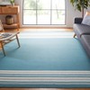 Dhurries DHU601 Hand Woven Flat Weave Indoor Rugs - Safavieh - 2 of 3