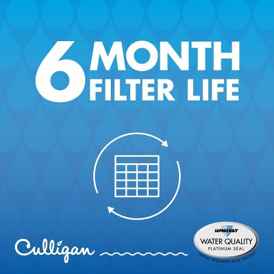 Culligan CUW4 White Refrigerator Water Filter Replacement