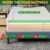 BestMassage 12 Inch Green Tea Memory Foam Mattress Cooling Gel Infused Mattress Medium Firm Mattresses - 4 of 4