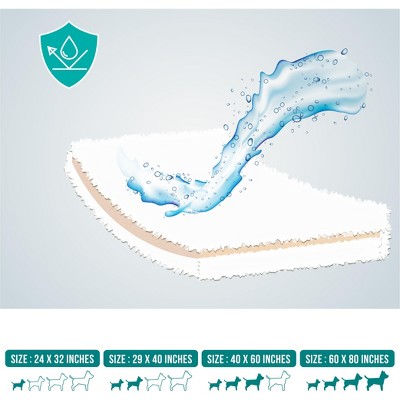 Medium Beige Waterproof Sherpa Pet Blanket