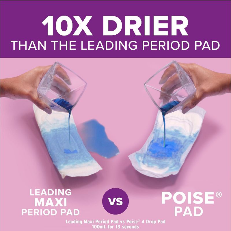 Poise Incontinence Bladder Control Pads - Moderate Absorbency, 4 of 8