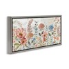 Stupell Industries Pastel Spring Florals Floating Frame Canvas Art - 2 of 4