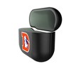 Keyscaper NFL AFC Historic Teams Insignia AirPod Case Cover for AirPods 4 - 2 of 4