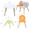 Kids Wooden Animal Table & Chair Set w 4 Seats - Monkey Lion & Elephant Plus Adult Stool for Arts Crafts, Dining, Pretend Play- Durable Playroom - 4 of 4