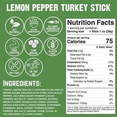 Righteous Felon Craft Jerky Lemon Pepper Turkey Meat Stick - 9g Protein - 1oz