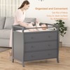 Baby Changing Table, 3 Drawers Wooden Diaper Changing Station with Safety Belt and Rails, Infant Dresser Table for Nursery Room, Bedroom - 4 of 4