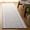 Capri CPR701 Hand Tufted Indoor Rugs - Safavieh - 2 of 4