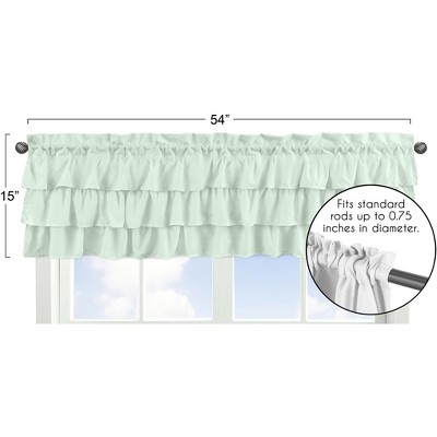 Mint Green Ruffled Rod Pocket Window Valance 54"