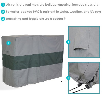 Gray and Green Heavy-Duty Polyester Log Rack Cover