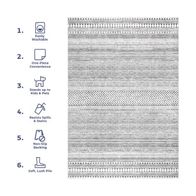 Gray Geometric Machine Washable Area Rug, 2' x 3'