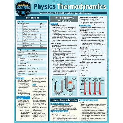 Physics - Thermodynamics - by  Brett Kraabel (Poster)