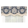 Wakeshire Glory All Season 3" Rod Pocket Valance 50" x 16" Indigo by RLF Home - 2 of 4