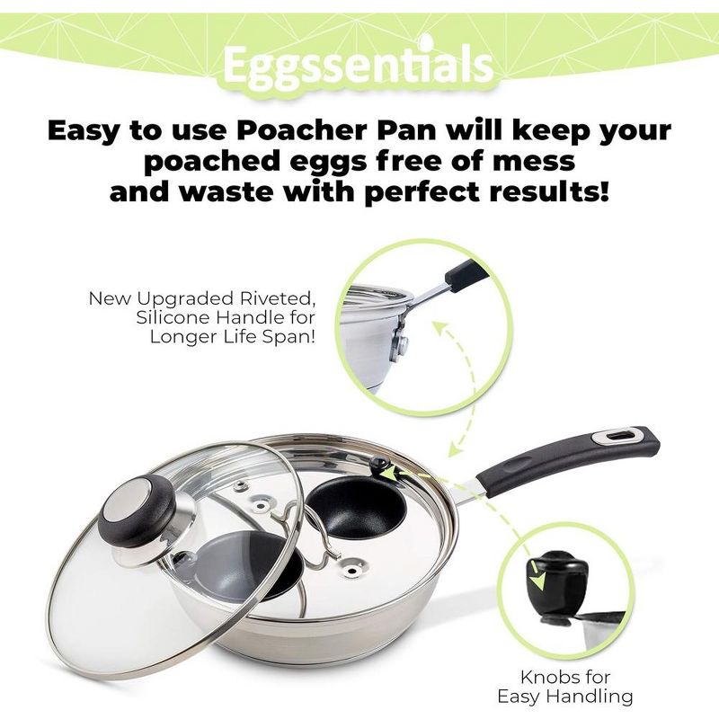 Eggssentials 2 Cup Nonstick Stainless Steel Egg Poacher Pan, Poached Egg Cooker with Spatula Included, Makes Poached Eggs Simple, Perfect for any Meal, 2 of 8