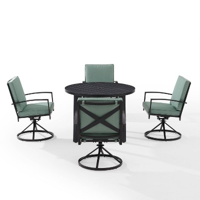 Kaplan 5-Piece Mist Green Steel Swivel Patio Dining Set