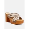 Finley Raffia High Block Heel Mules Women - 3 of 4