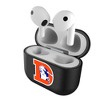 Keyscaper NFL AFC Historic Teams Insignia AirPod Case Cover for AirPods 3rd Gen - 3 of 4