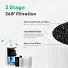 Nispira B-D02L Filter Replacement for MOOKA KOIOS Air Purifiers, VEWIOR B-D02U Air Purifier 3-in-1 HEPA Activated Carbon, 1 Pack - 3 of 4