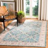 Saffron SFN514 Hand Loomed Indoor Rugs - Safavieh - 2 of 4